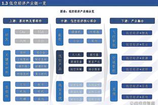 最难对付的对手？蒂亚戈-席尔瓦：C罗、梅西、内马尔