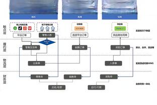 必威app精装版下载官网苹果截图4